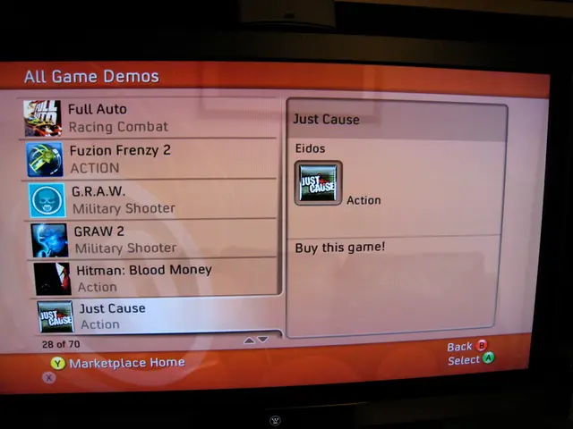 OutsourcingCost Evaluation Procedure at RocketBrush Studio