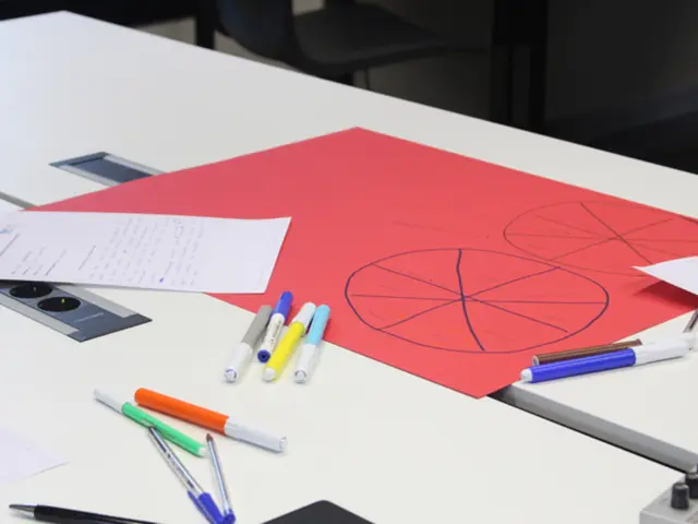 Crucial Resources and Methods for Achieving Victory in Strategic Planning Endeavors