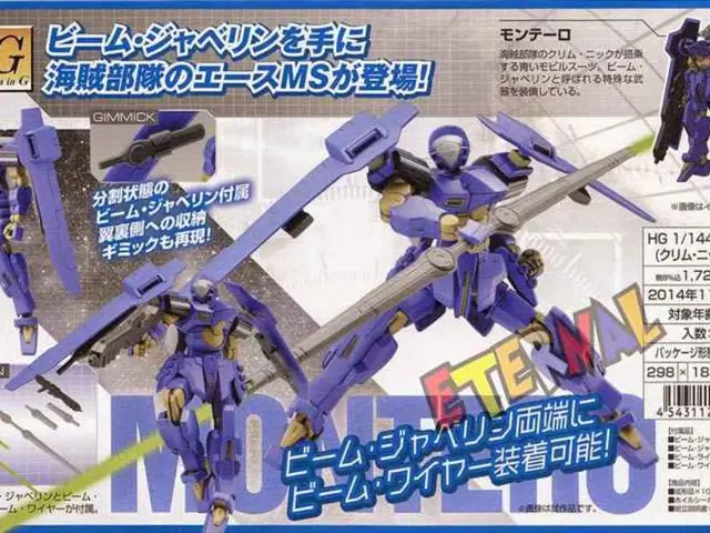 Future Domination: The Bold New Era of 2030 Under Technocratic Rule